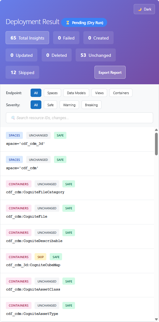 Deployment results from neat.result