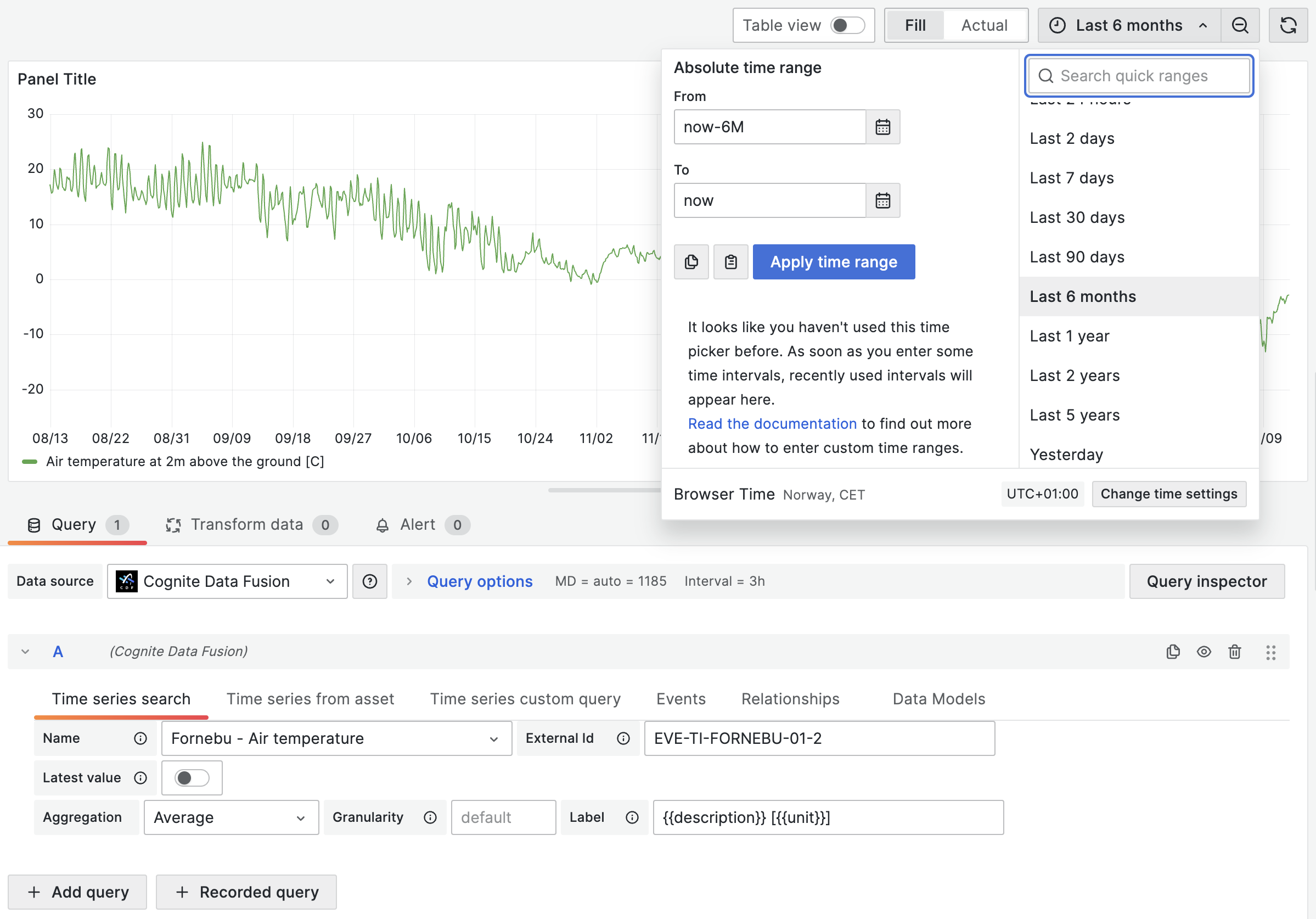 Adjust timeframe