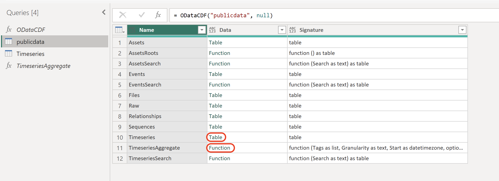 Locate the CDF OData connector in Power BI