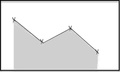 Continuous interpretation