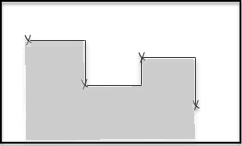 Stepwise interpretation