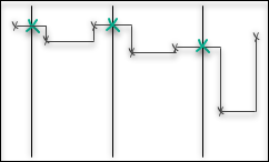 Stepwise interpretation