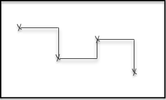 Stepwise interpretation