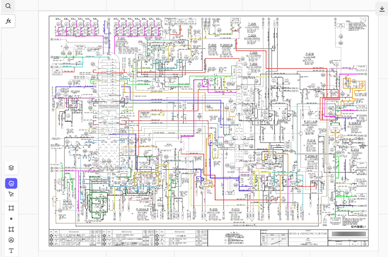 Technisch diagram