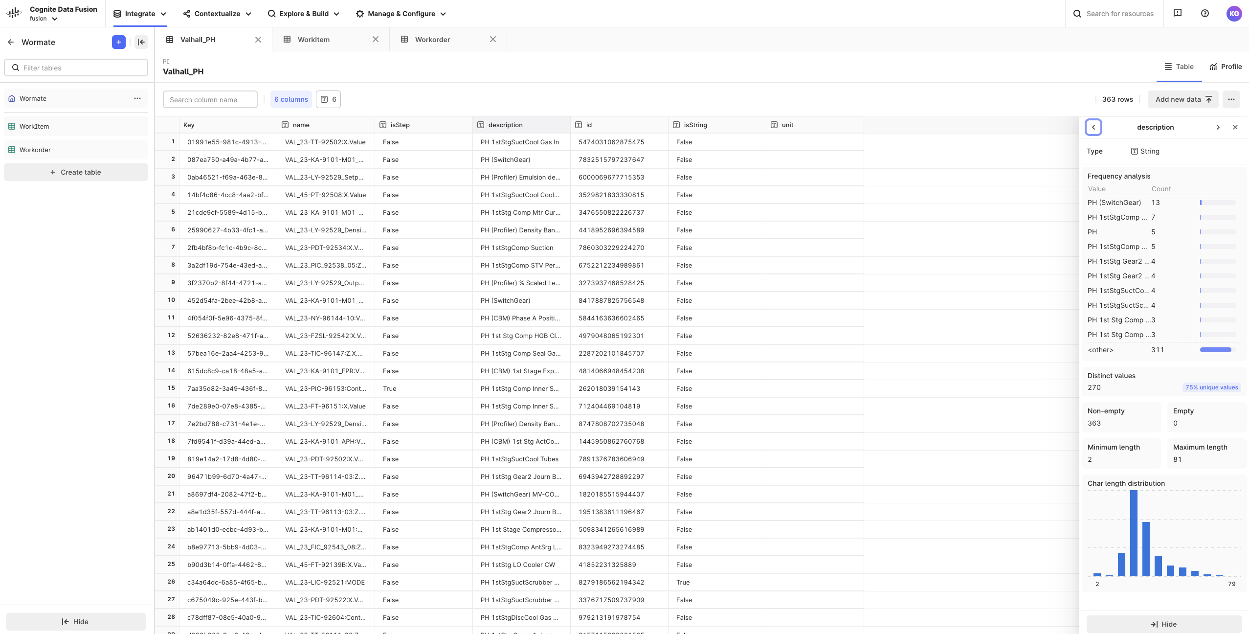 Data profiling tab