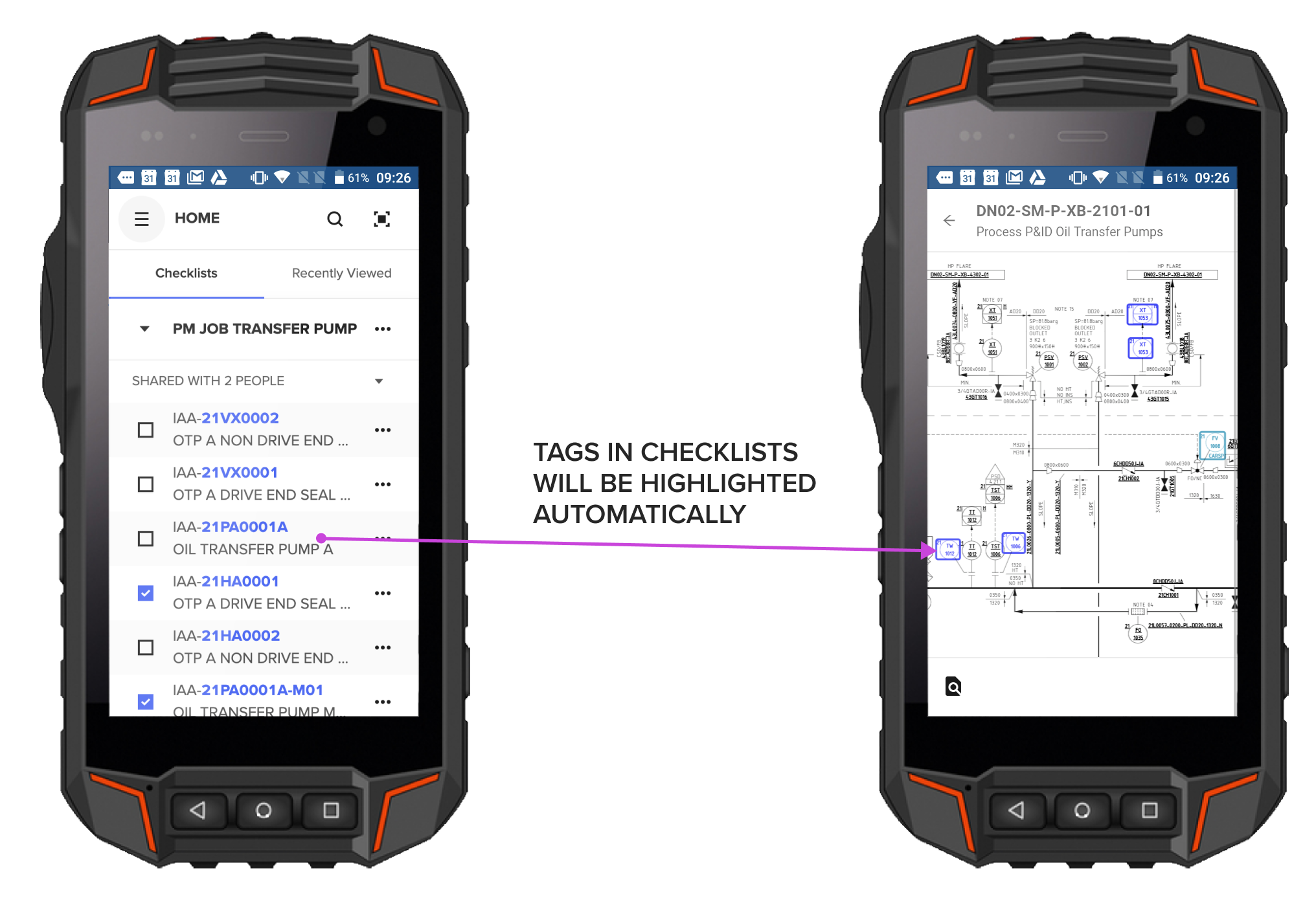 Interactive P&IDs with checklist items