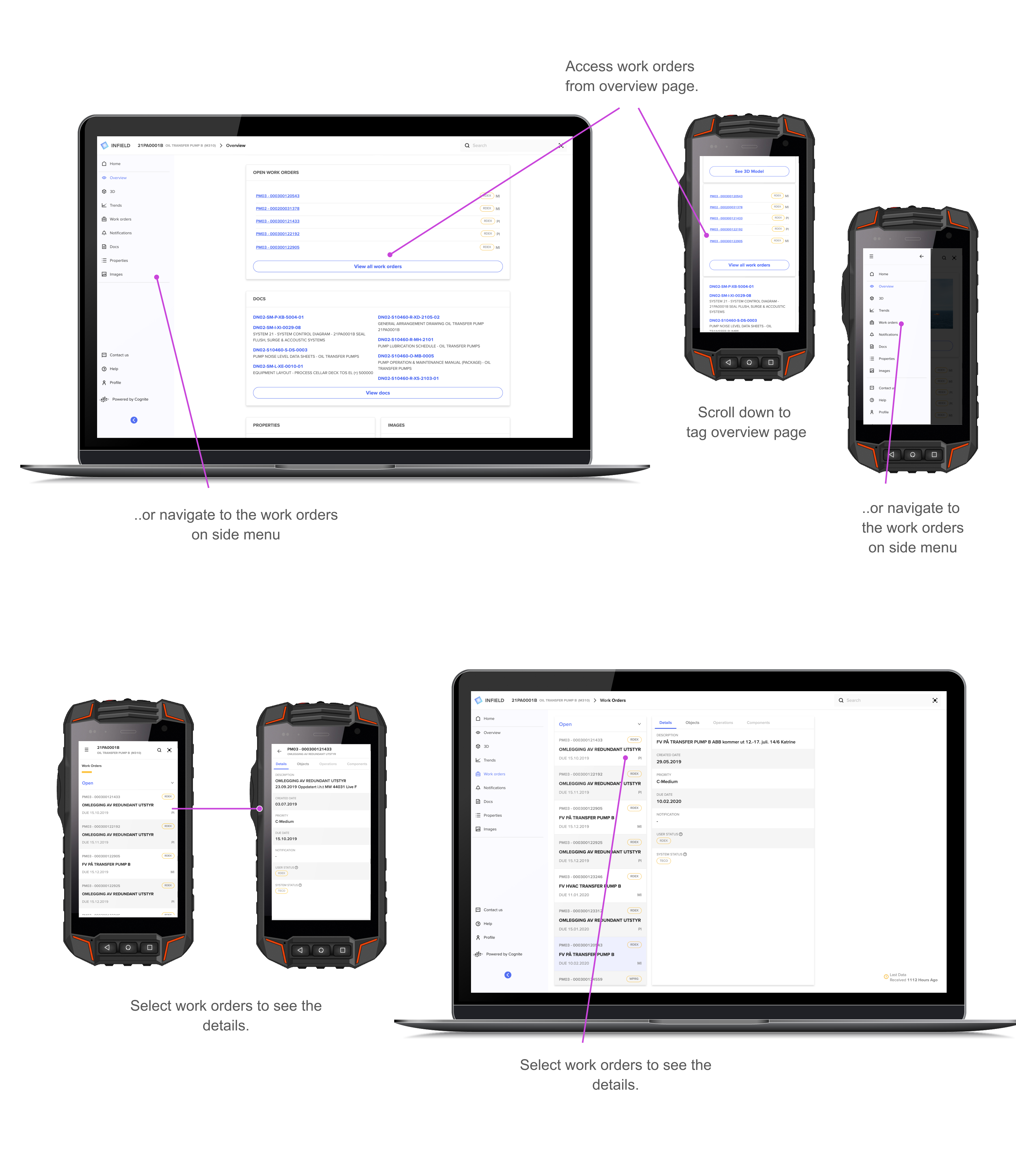 Access work orders